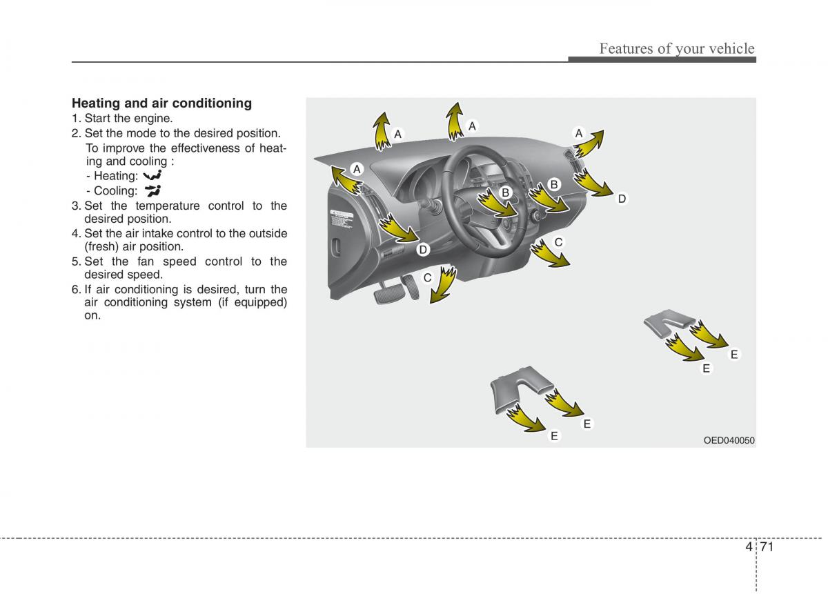 KIA Ceed I 1 owners manual / page 142