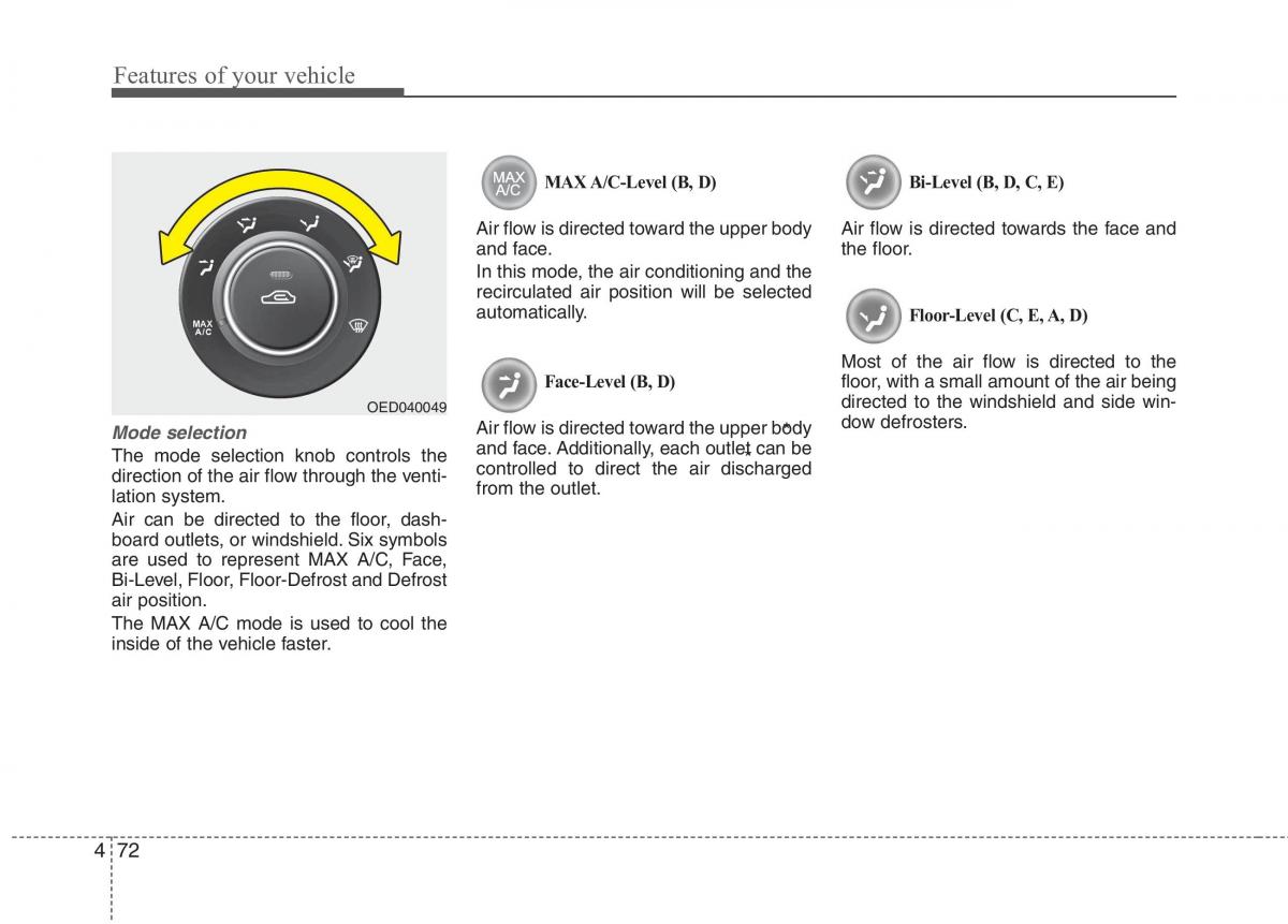 KIA Ceed I 1 owners manual / page 143