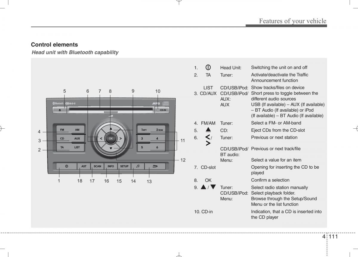 KIA Ceed I 1 owners manual / page 182