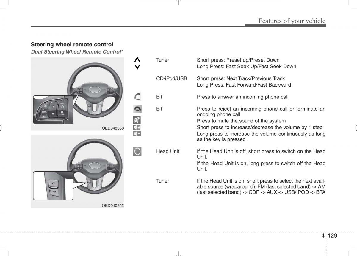 KIA Ceed I 1 owners manual / page 200