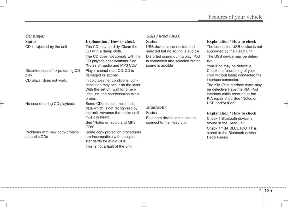 KIA Ceed I 1 owners manual / page 206