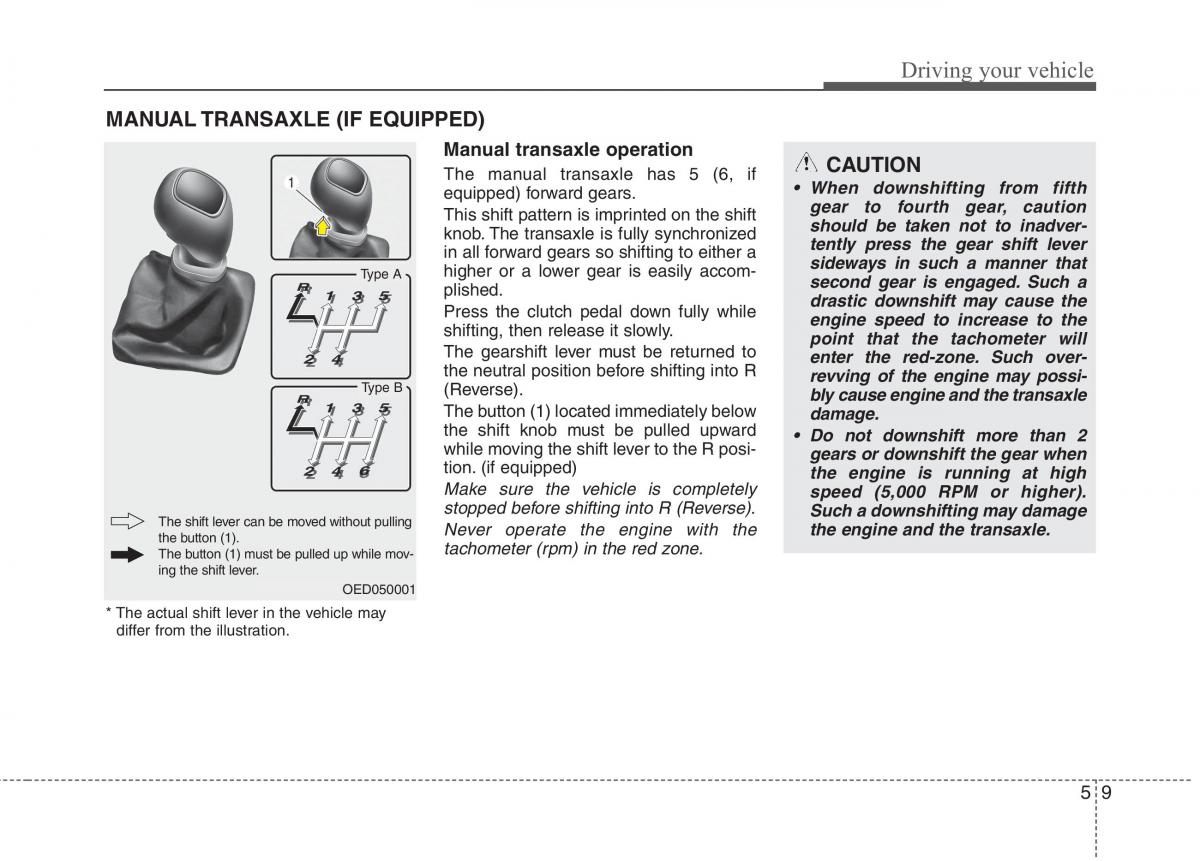 KIA Ceed I 1 owners manual / page 216