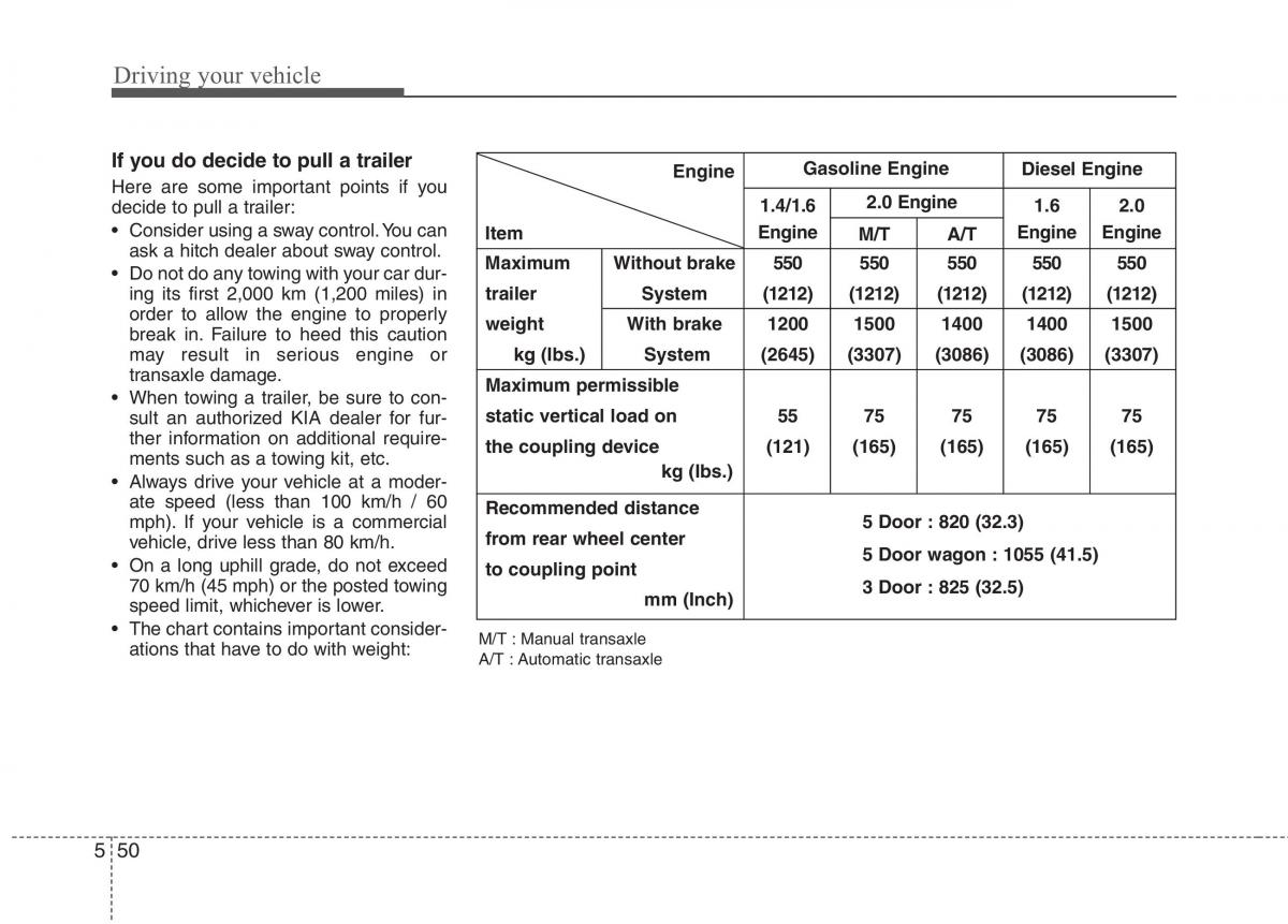 KIA Ceed I 1 owners manual / page 257