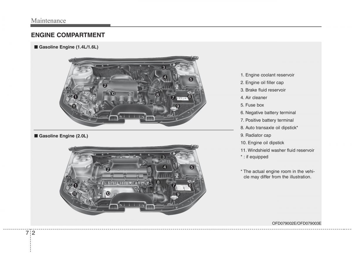 KIA Ceed I 1 owners manual / page 337