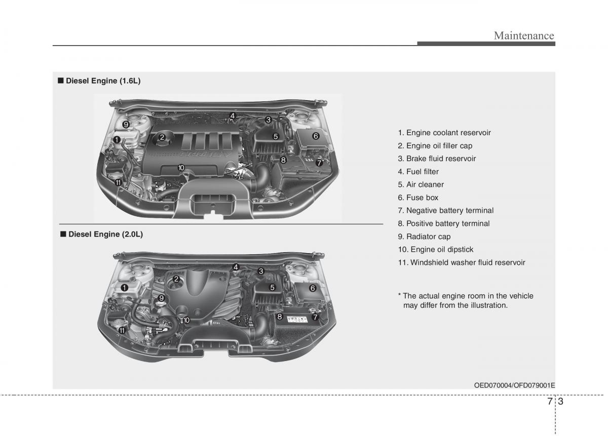 KIA Ceed I 1 owners manual / page 338