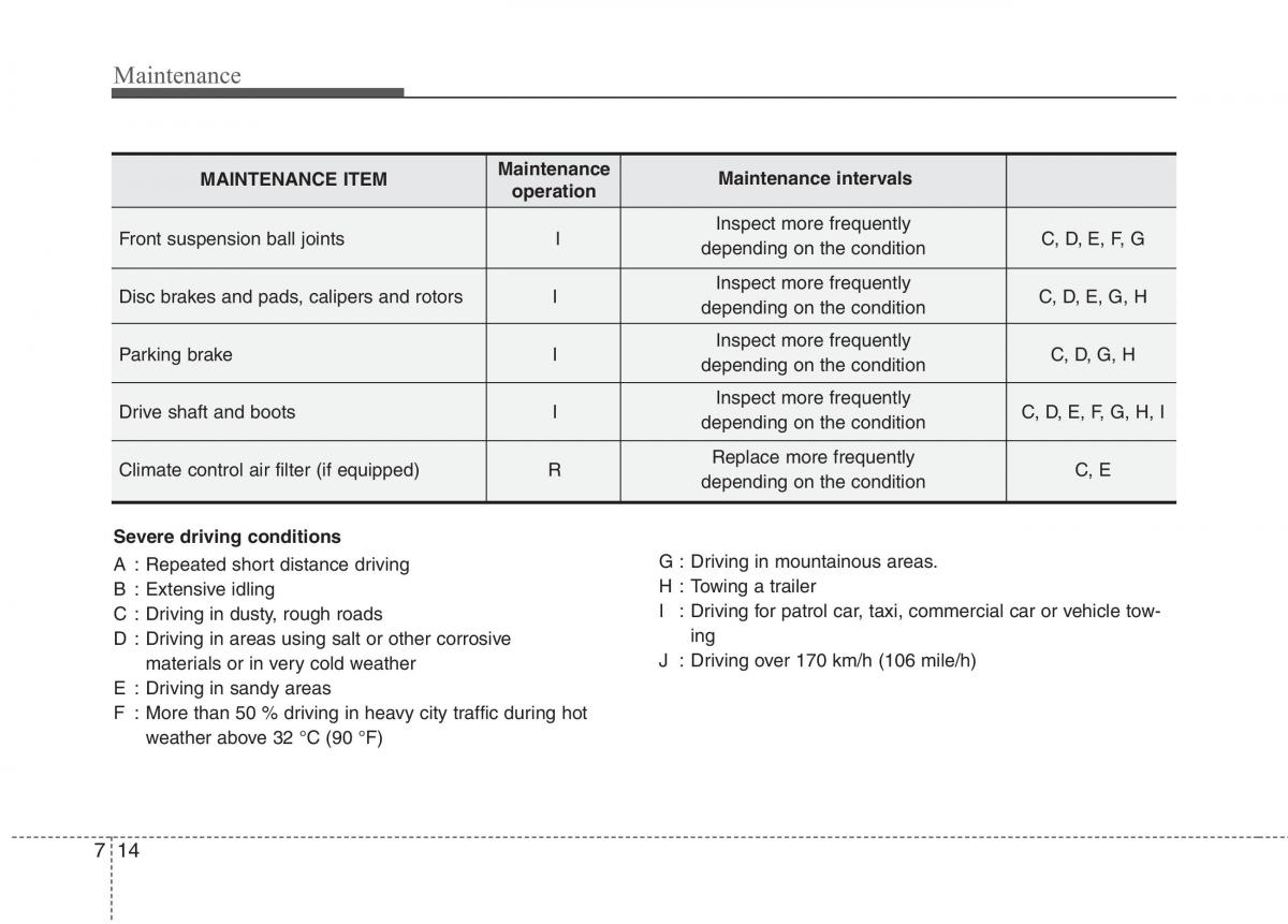 KIA Ceed I 1 owners manual / page 349