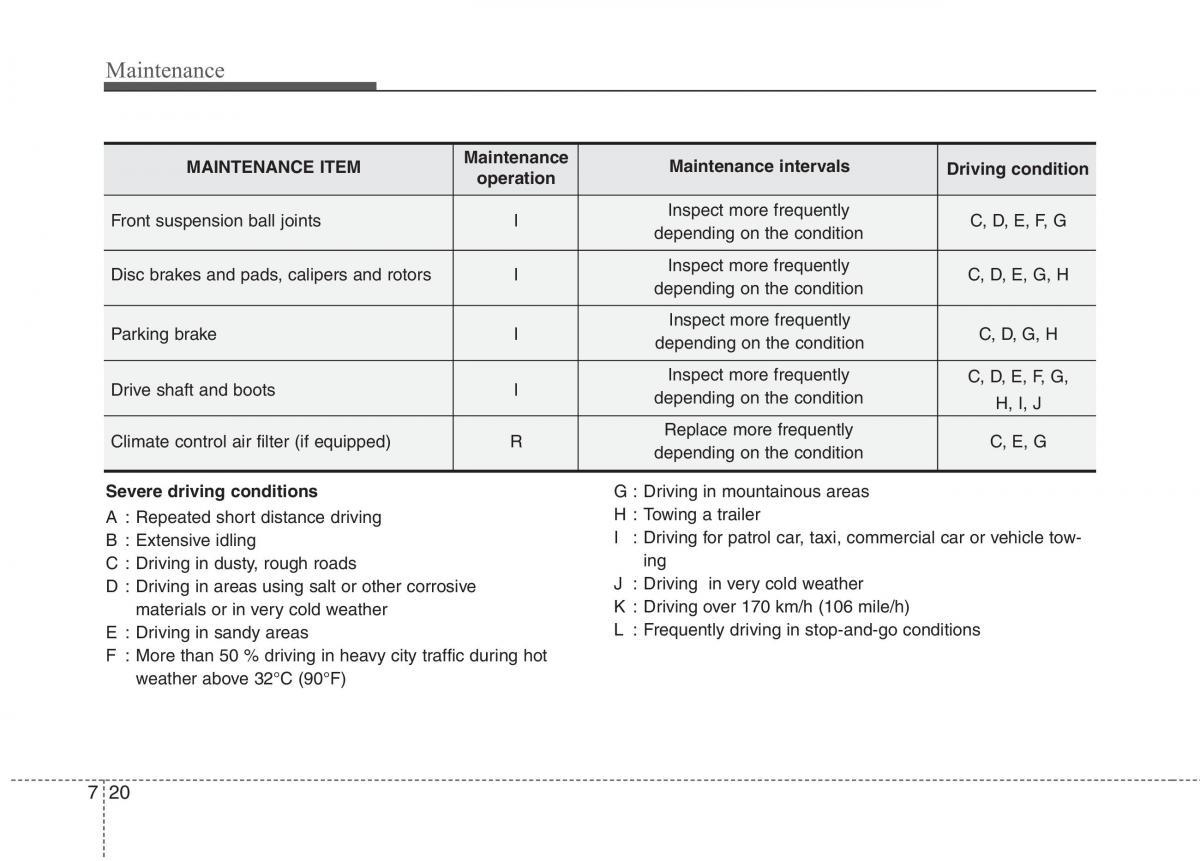 KIA Ceed I 1 owners manual / page 355