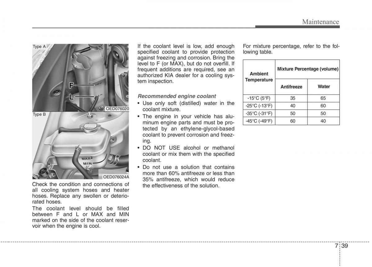 KIA Ceed I 1 owners manual / page 374