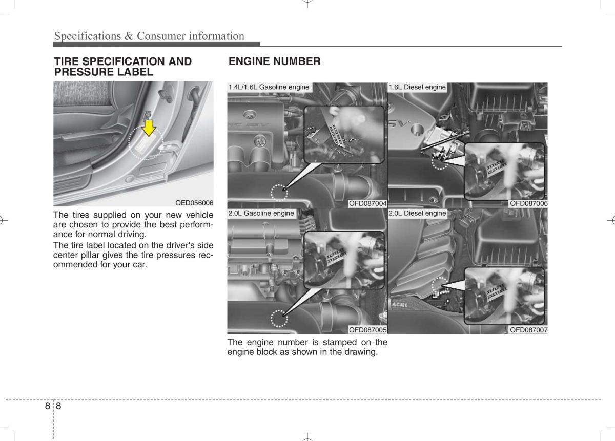 KIA Ceed I 1 owners manual / page 438