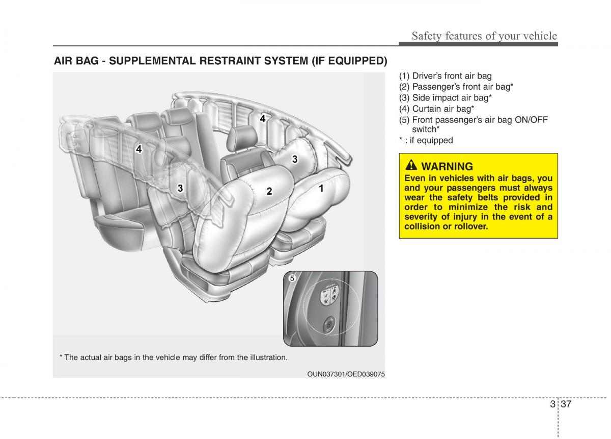 KIA Ceed I 1 owners manual / page 50