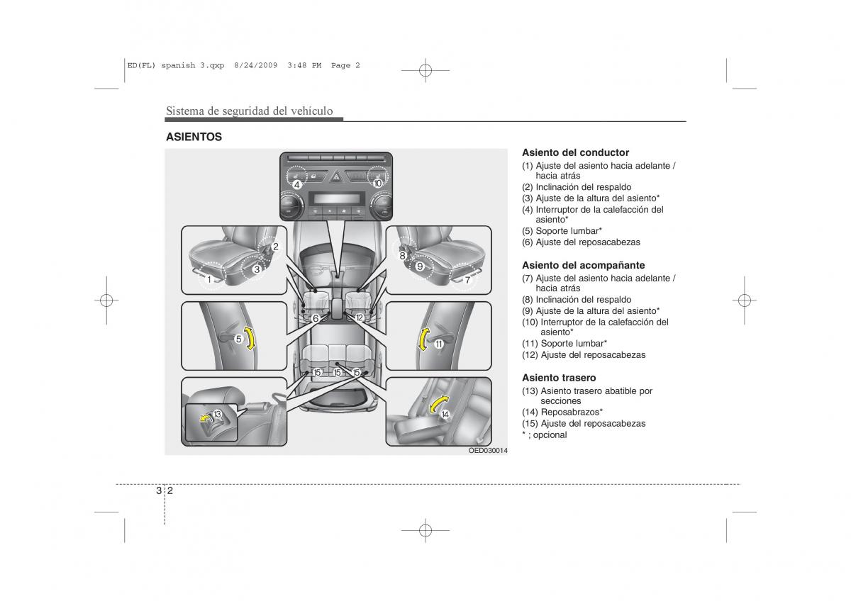 KIA Ceed I 1 manual del propietario / page 16