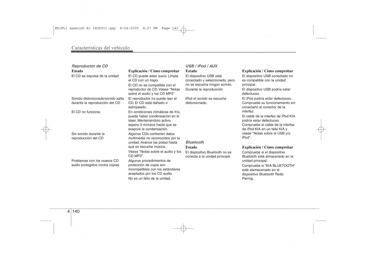 KIA Ceed I 1 manual del propietario / page 215