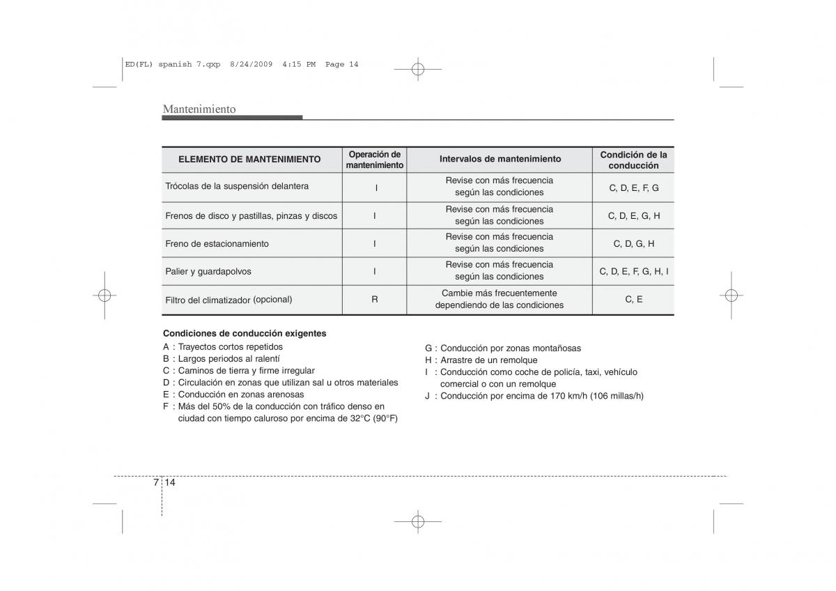 KIA Ceed I 1 manual del propietario / page 310