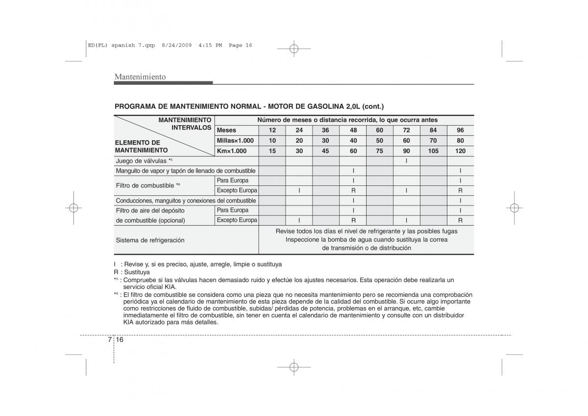 KIA Ceed I 1 manual del propietario / page 312