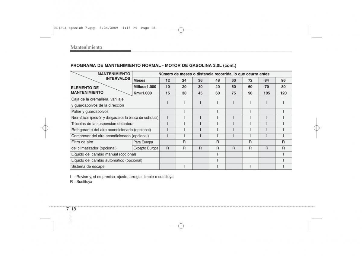 KIA Ceed I 1 manual del propietario / page 314