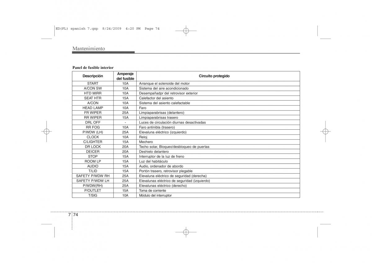 KIA Ceed I 1 manual del propietario / page 370