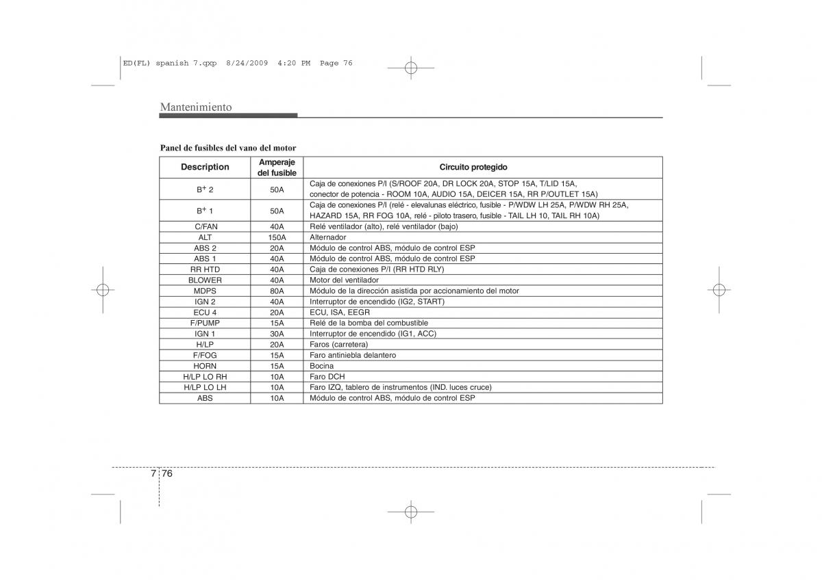 KIA Ceed I 1 manual del propietario / page 372