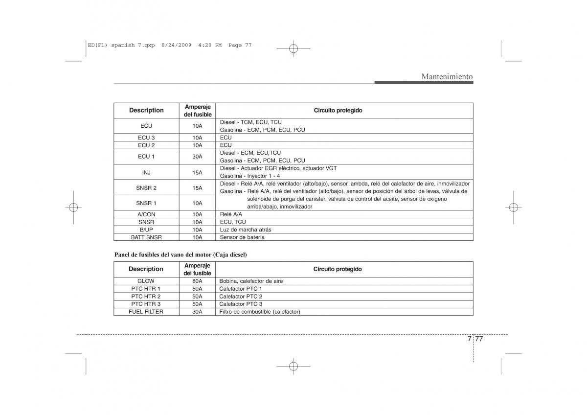 KIA Ceed I 1 manual del propietario / page 373