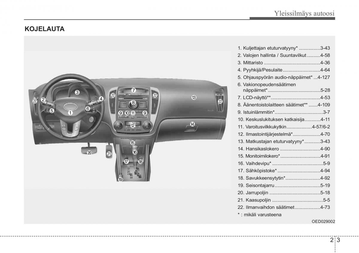 KIA Ceed I 1 omistajan kasikirja / page 13