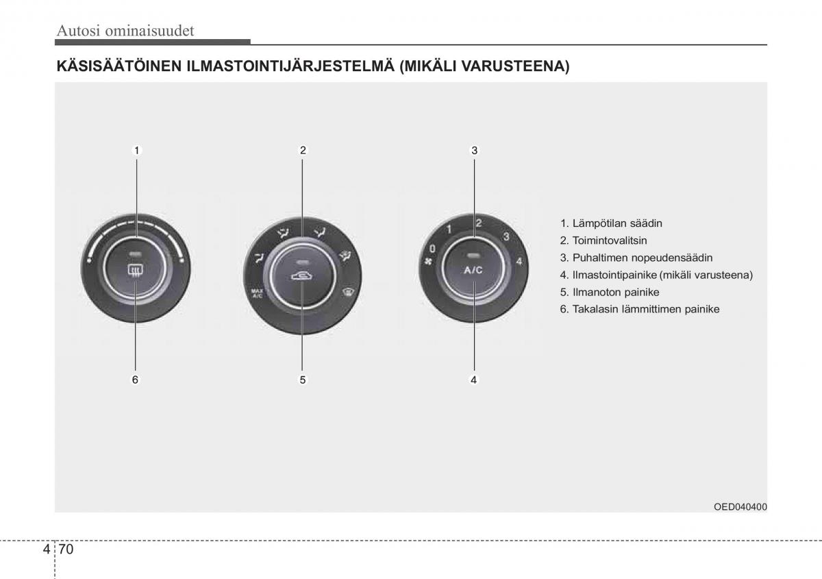 KIA Ceed I 1 omistajan kasikirja / page 142