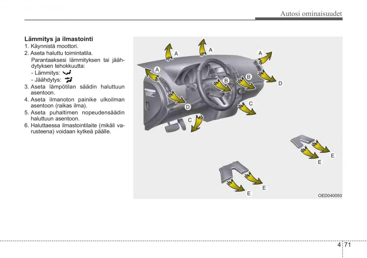 KIA Ceed I 1 omistajan kasikirja / page 143