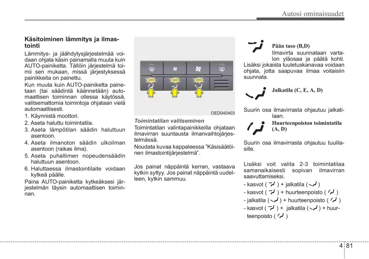 KIA Ceed I 1 omistajan kasikirja / page 153