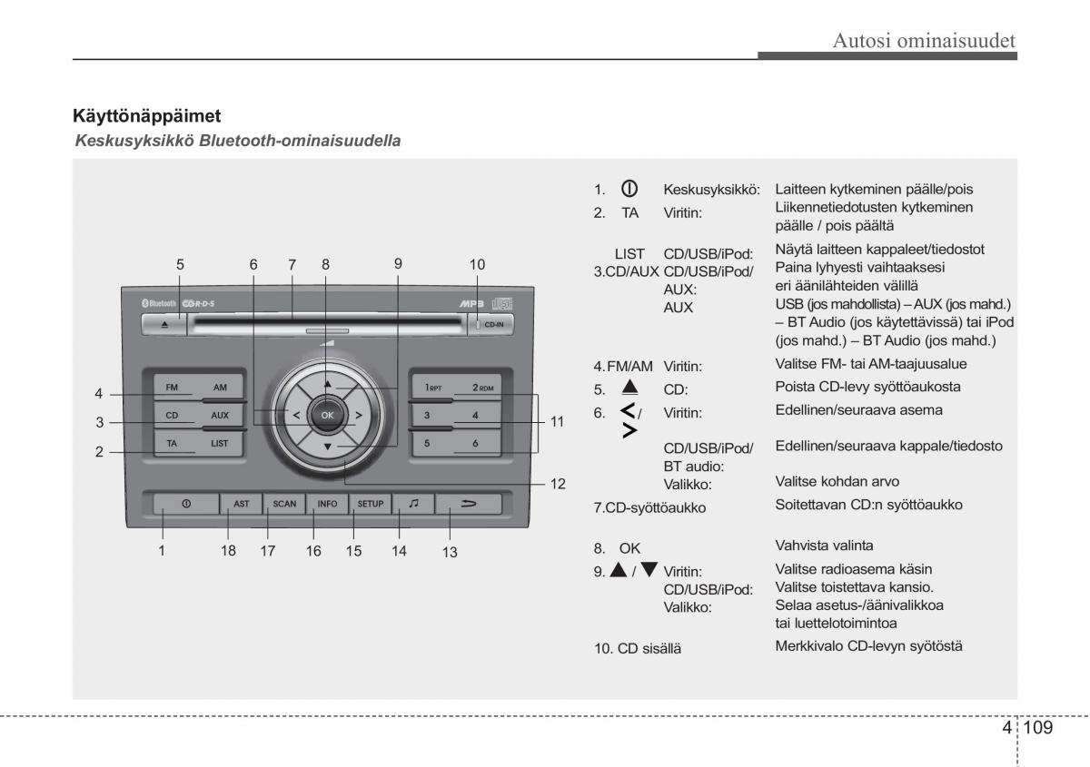 KIA Ceed I 1 omistajan kasikirja / page 181