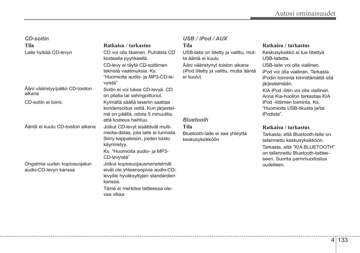 KIA Ceed I 1 omistajan kasikirja / page 205