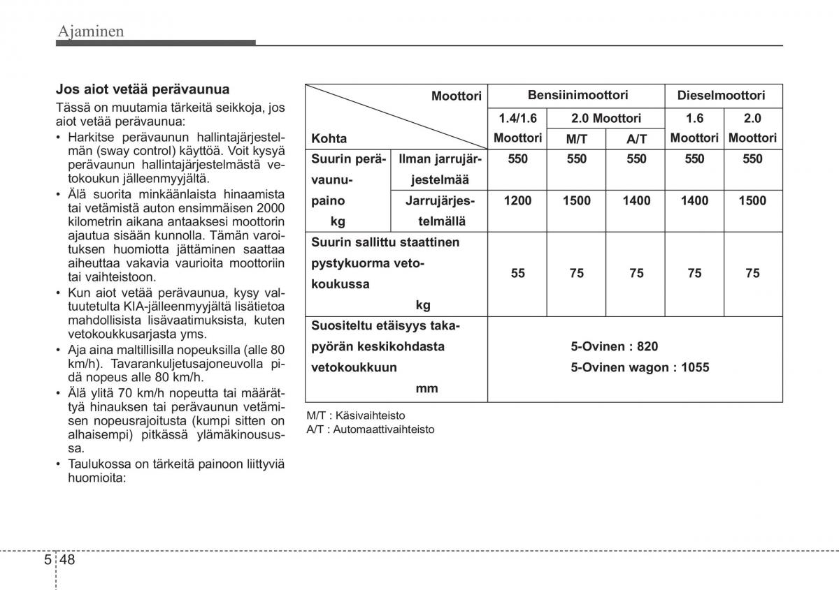 KIA Ceed I 1 omistajan kasikirja / page 254