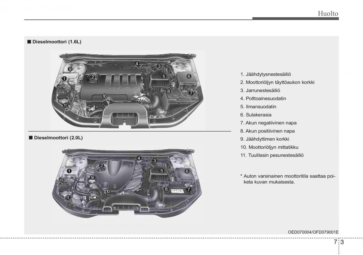 KIA Ceed I 1 omistajan kasikirja / page 283