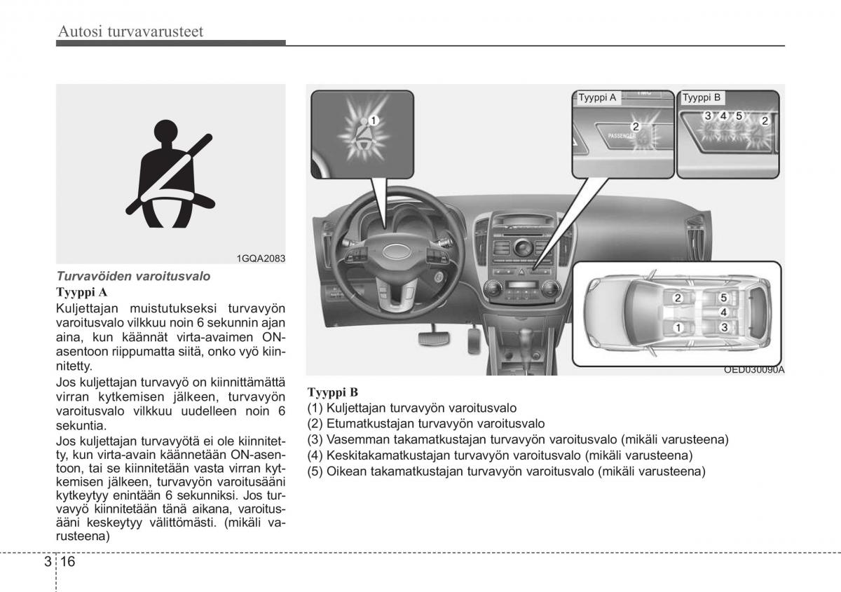 KIA Ceed I 1 omistajan kasikirja / page 30