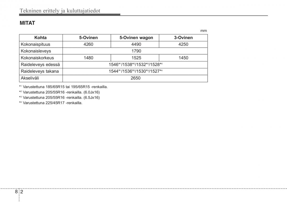 KIA Ceed I 1 omistajan kasikirja / page 352