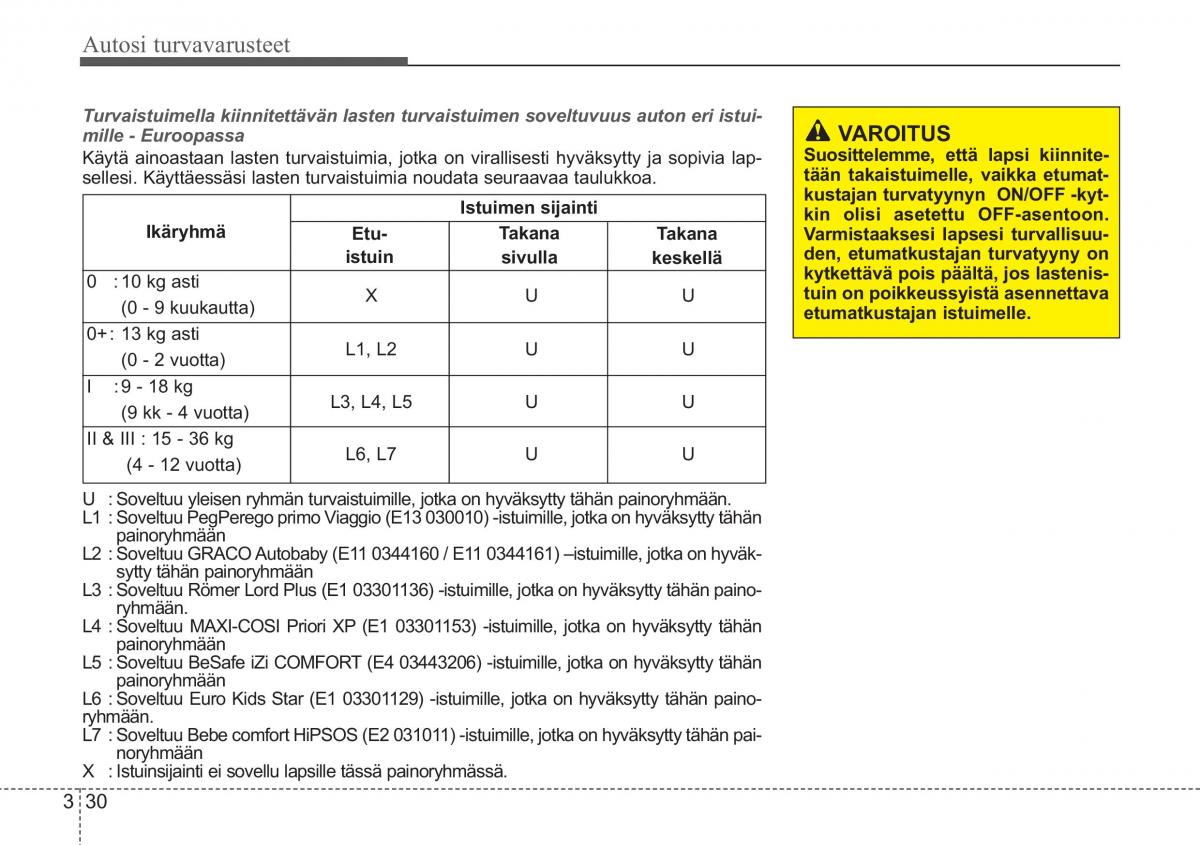 KIA Ceed I 1 omistajan kasikirja / page 44