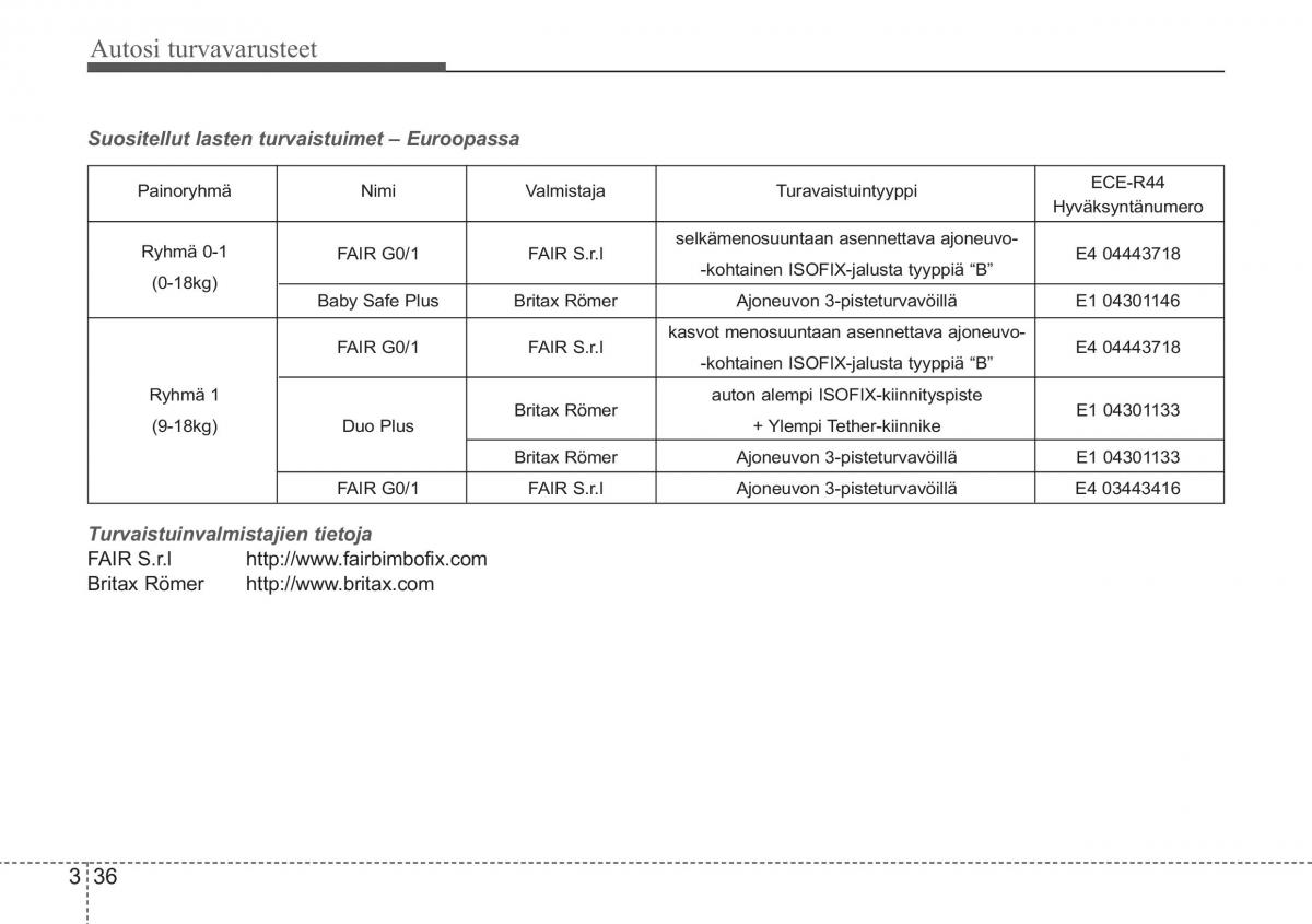 KIA Ceed I 1 omistajan kasikirja / page 50