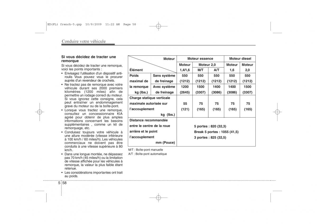 KIA Ceed I 1 manuel du proprietaire / page 284