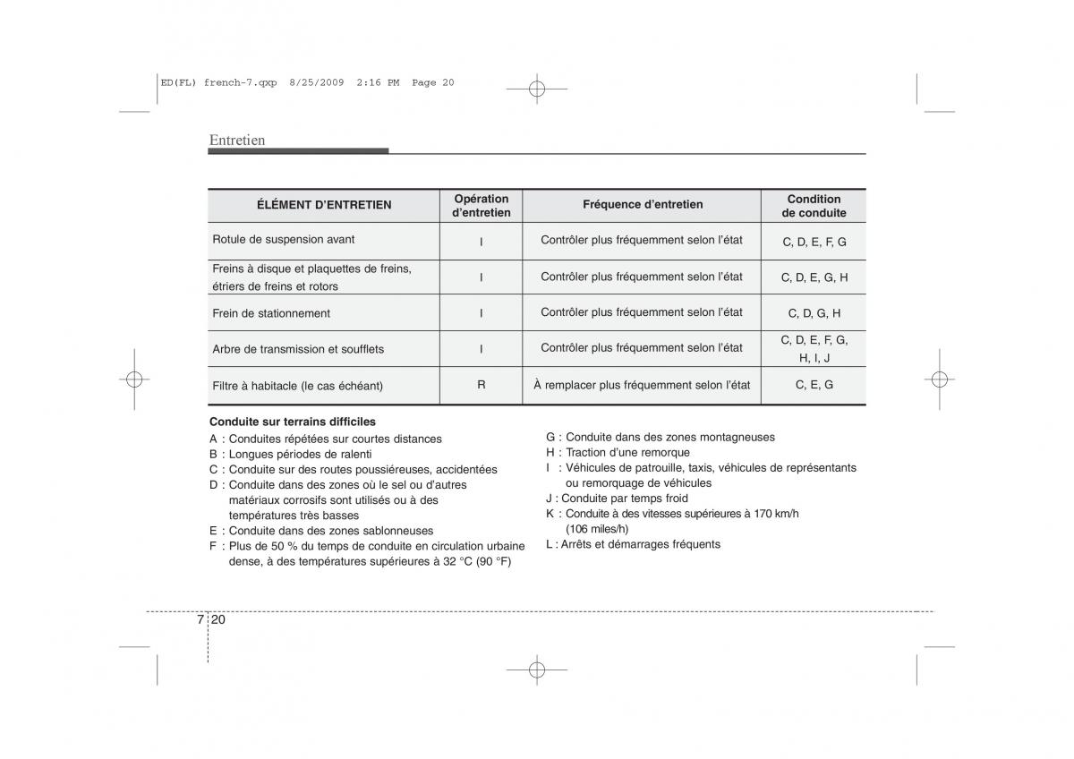 KIA Ceed I 1 manuel du proprietaire / page 330