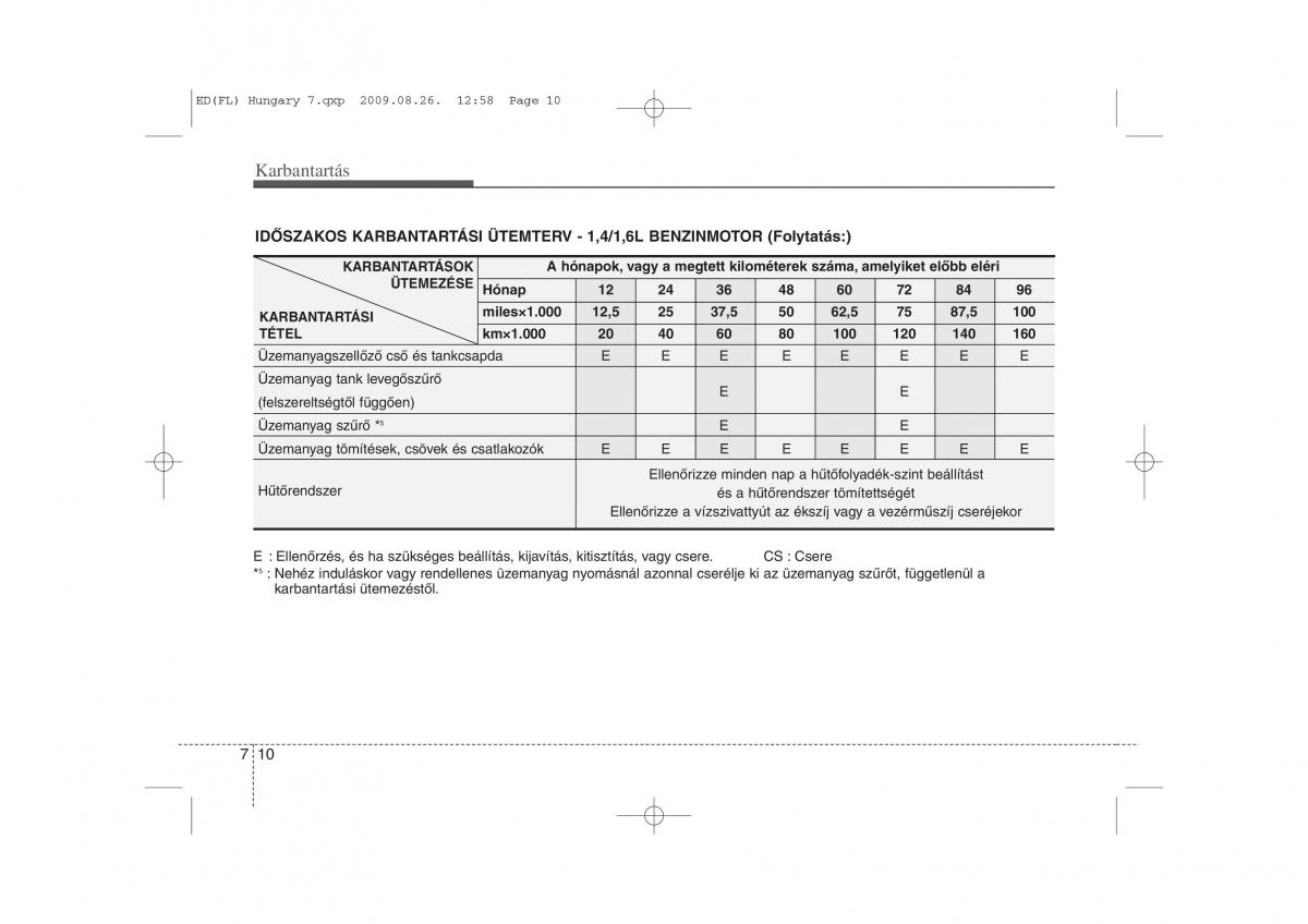 KIA Ceed I 1 Kezelesi utmutato / page 307