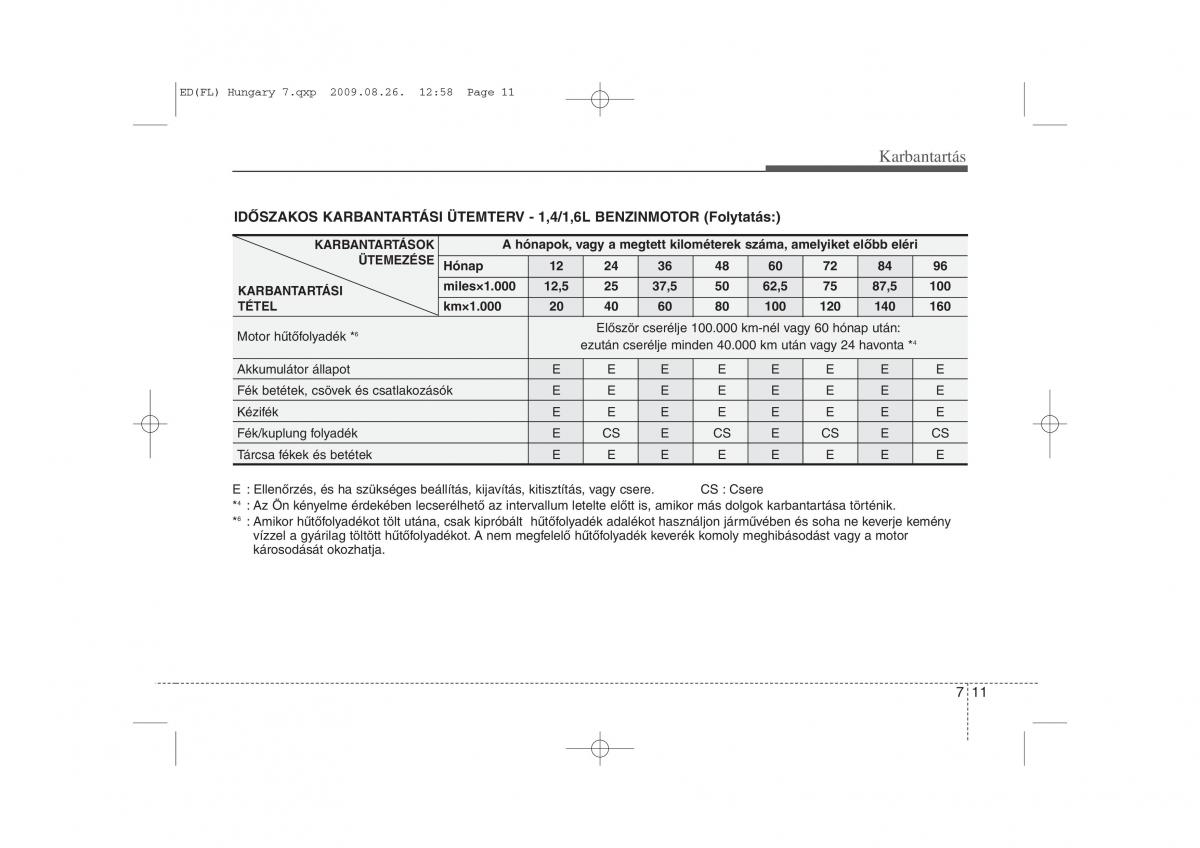 KIA Ceed I 1 Kezelesi utmutato / page 308