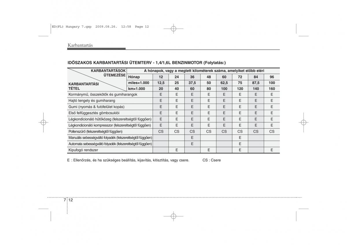 KIA Ceed I 1 Kezelesi utmutato / page 309