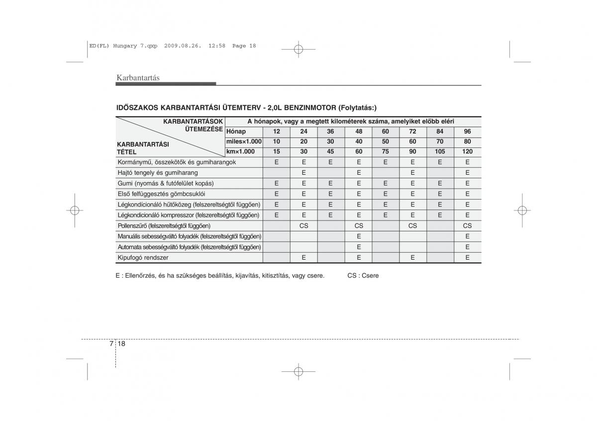 KIA Ceed I 1 Kezelesi utmutato / page 315