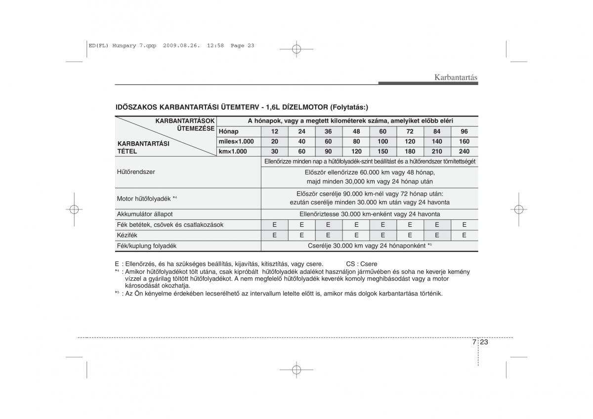 KIA Ceed I 1 Kezelesi utmutato / page 320