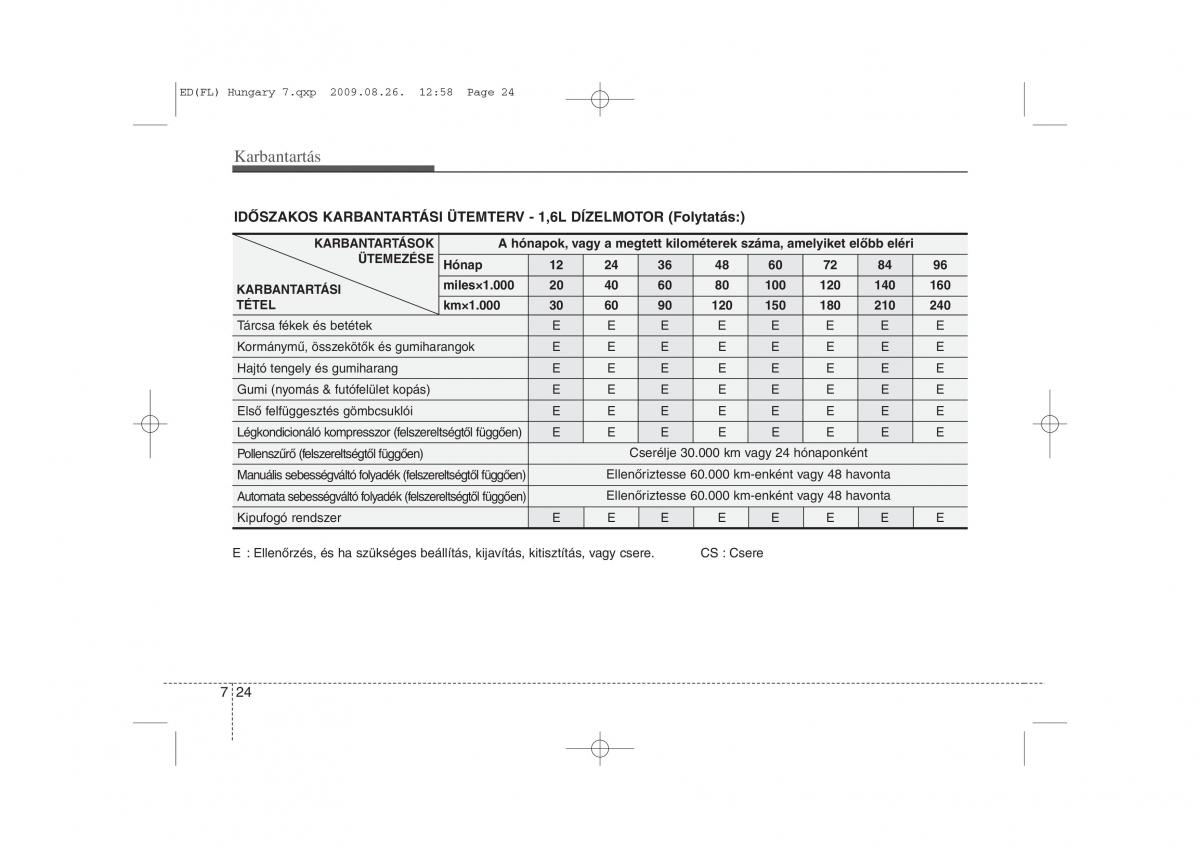 KIA Ceed I 1 Kezelesi utmutato / page 321