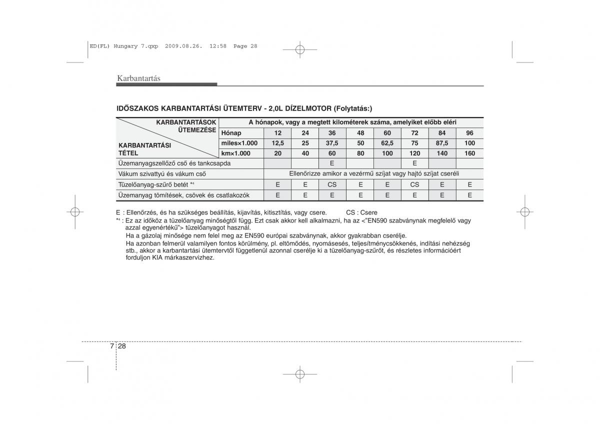 KIA Ceed I 1 Kezelesi utmutato / page 325