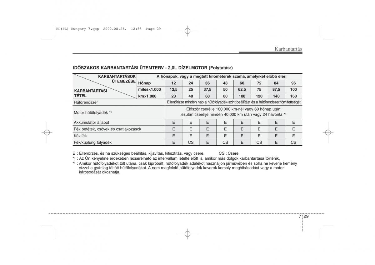 KIA Ceed I 1 Kezelesi utmutato / page 326