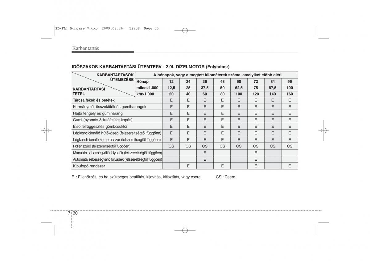 KIA Ceed I 1 Kezelesi utmutato / page 327