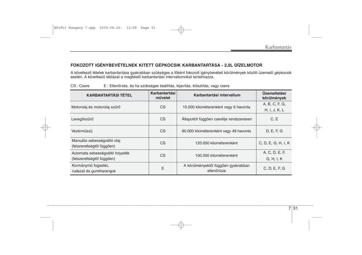 KIA Ceed I 1 Kezelesi utmutato / page 328