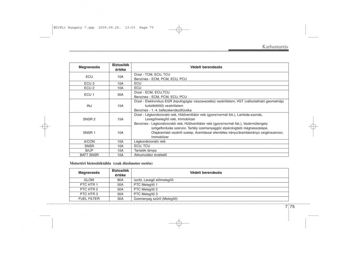 KIA Ceed I 1 Kezelesi utmutato / page 372