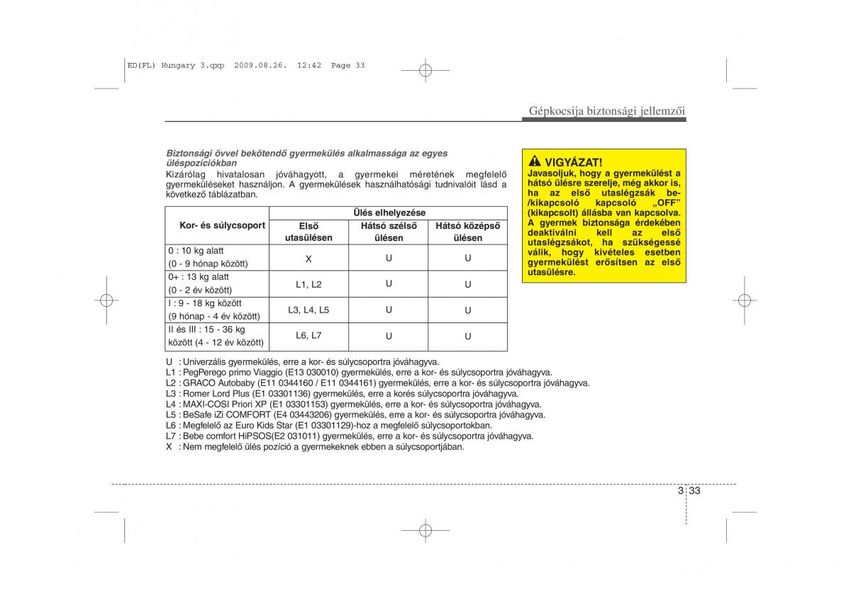 KIA Ceed I 1 Kezelesi utmutato / page 46