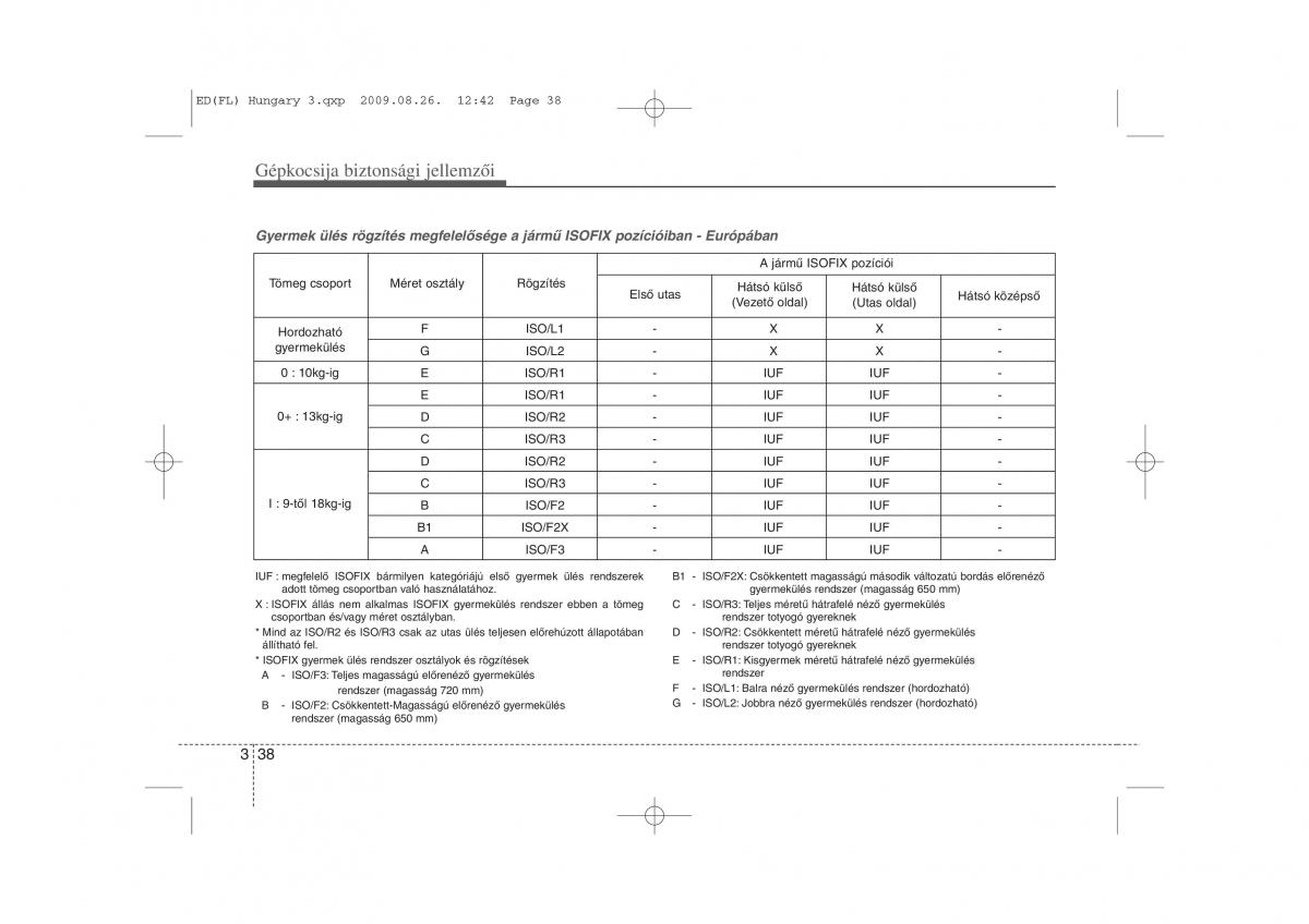 KIA Ceed I 1 Kezelesi utmutato / page 51