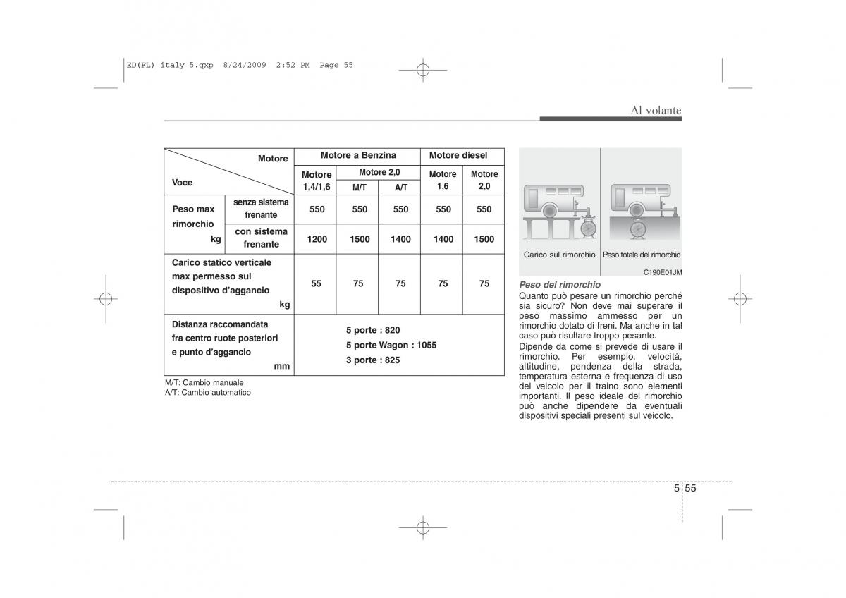 KIA Ceed I 1 manuale del proprietario / page 274